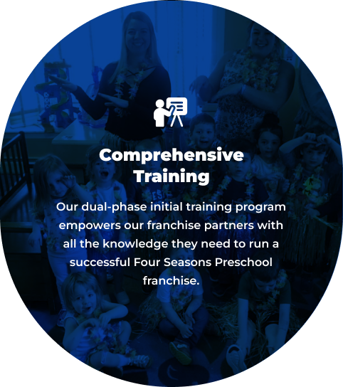 Four Seasons Preschool Logo